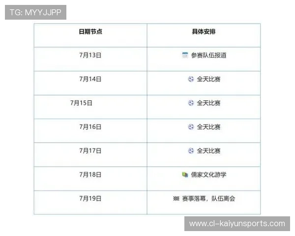 2026年足球青训人才评估工具箱发布与应用指南，足球青训试训报名